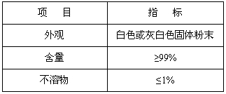 SP-1除磷剂项目指标 SP-1除磷剂项目指标